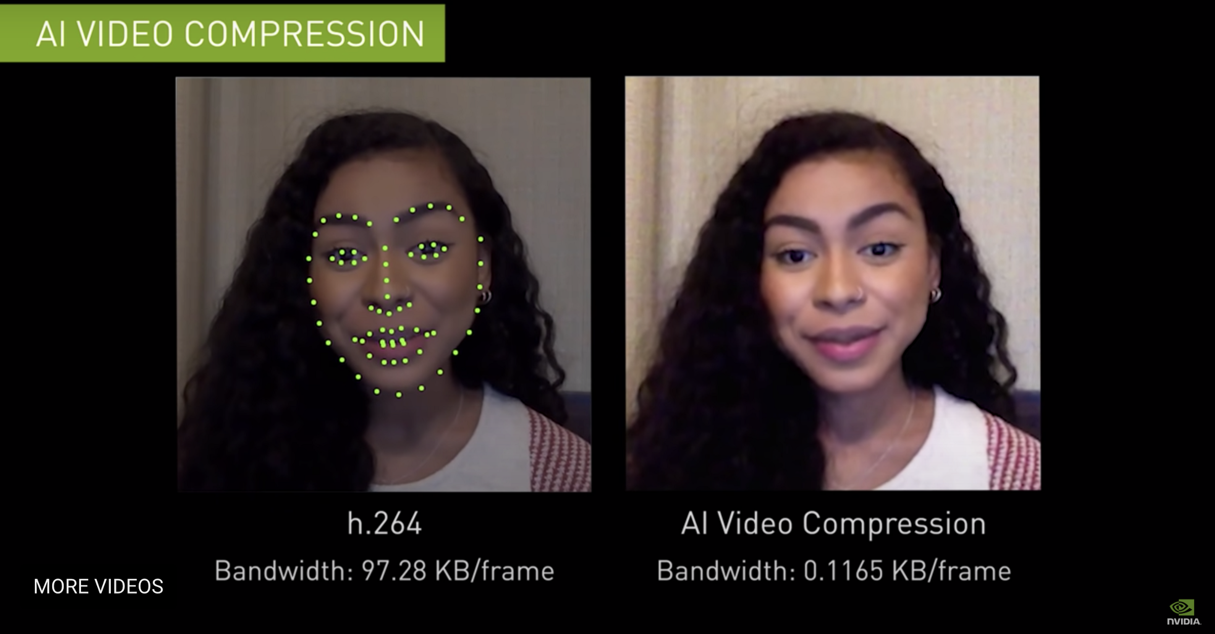 Compressione video nvidia