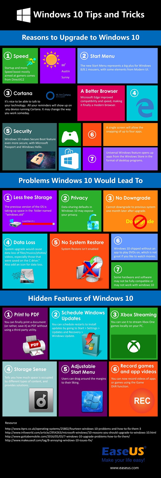 Windows 10 Consigli e Suggerimenti: Infografica