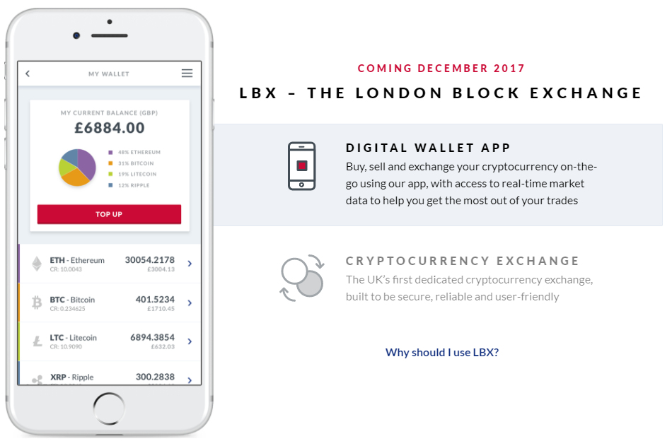 Pagare in qualsiasi negozio con i Bitcoin