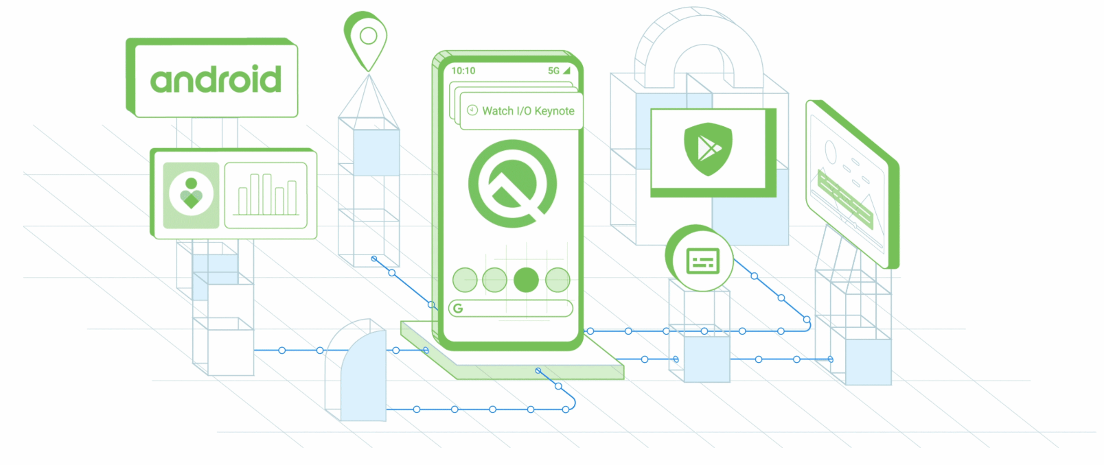 Ecco come Android Q permette alle app di catturare l’audio di altre applicazioni (foto)