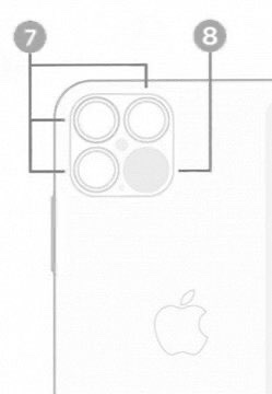 Immagine Leaked mostra lo schema dell’iPhone 12 Pro con 3 fotocamere e Scanner LiDAR