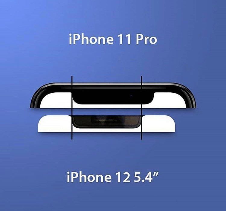 L’iPhone 12 da 5,4 pollici potrebbe avere un notch leggermente più piccolo dopotutto