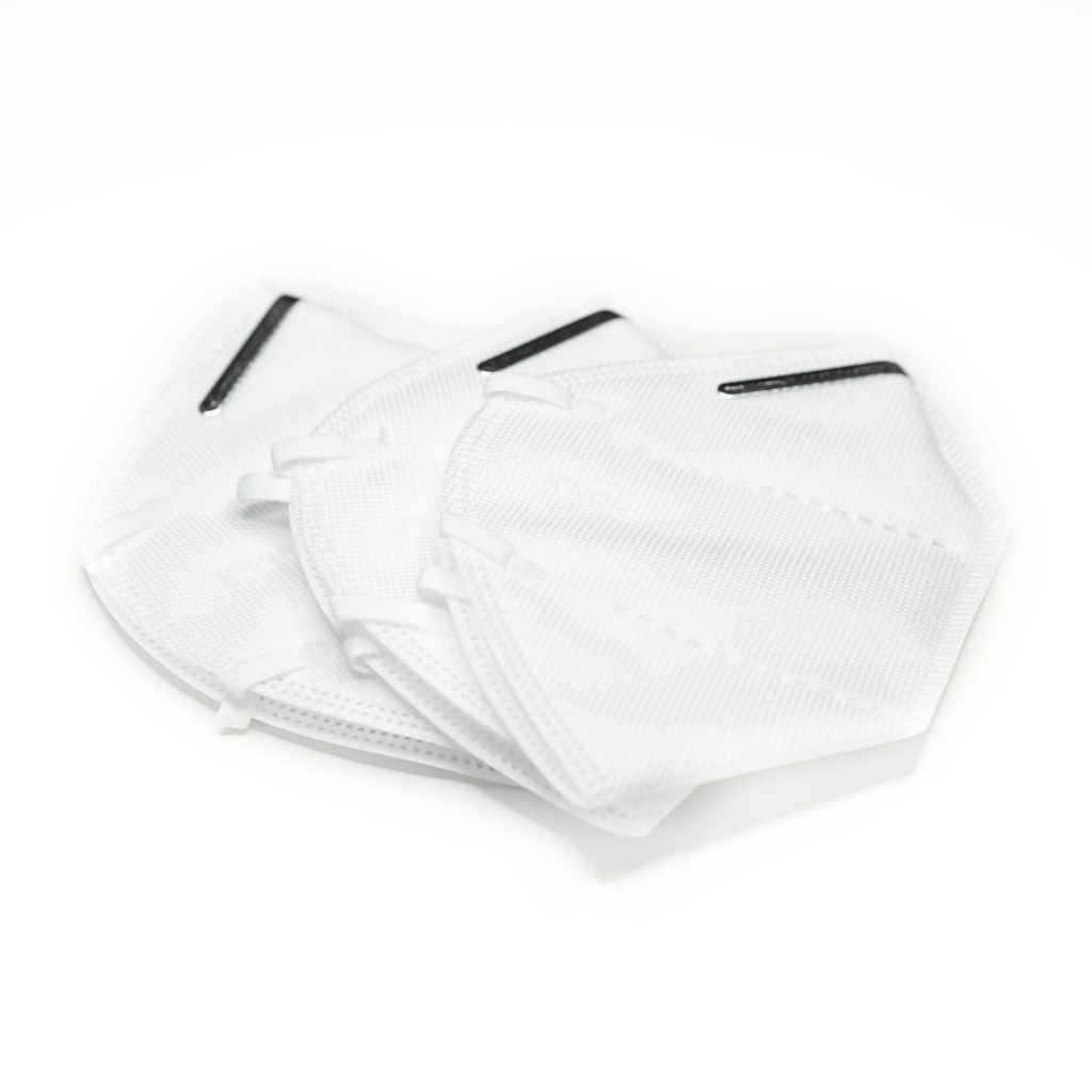 Be Safe with a best washable mask