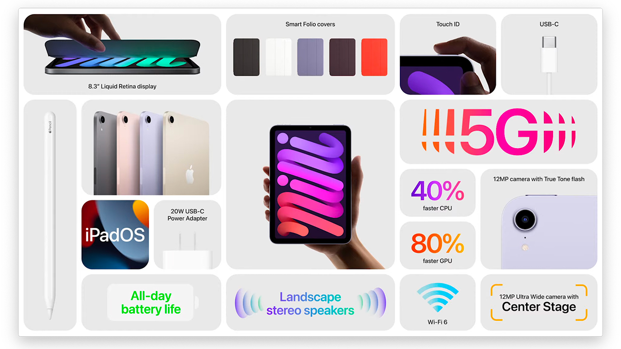 Il chip A15 presente nell’iPad mini è downclockato