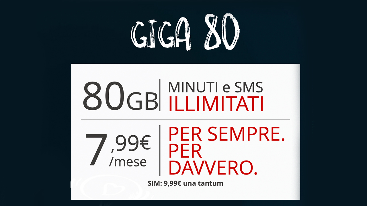 Iliad GIGA 80 offre 80GB di internet, SMS e minuti illimitati a 7,99€ al mese