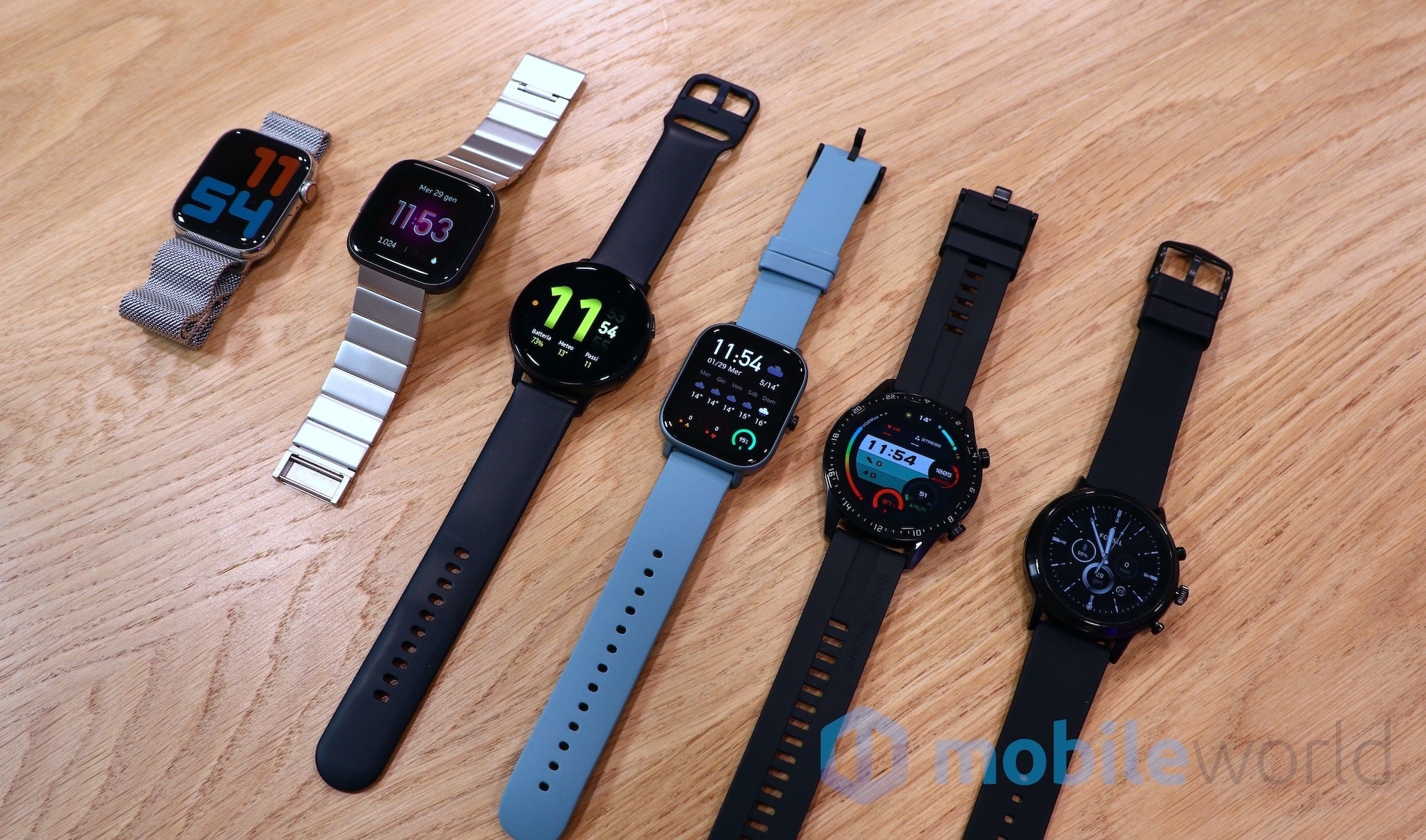 10 migliori smartwatch economici in offerta oggi! Xiaomi, Huawei, Amazfit, Ticwatch