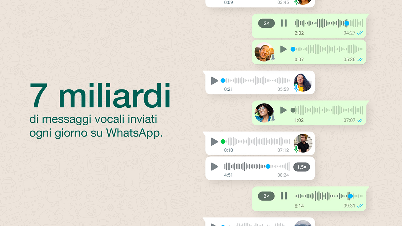 WhatsApp 22.7.8 è disponibile: novità per messaggi vocali e foto profilo nelle notifiche
