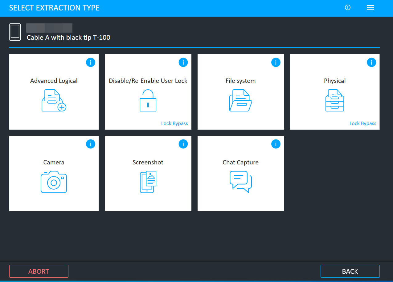 Analisi cellulare sequestrato